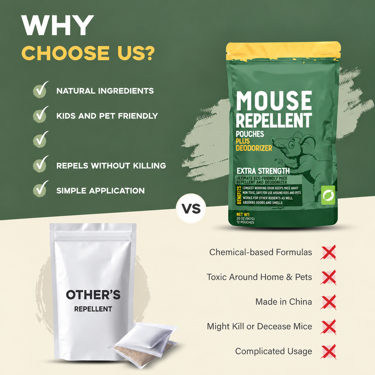 12PCS Mouse Repellent Pouches – Peppermint Oil Rodent Deterrent for Cars, RVs & Home