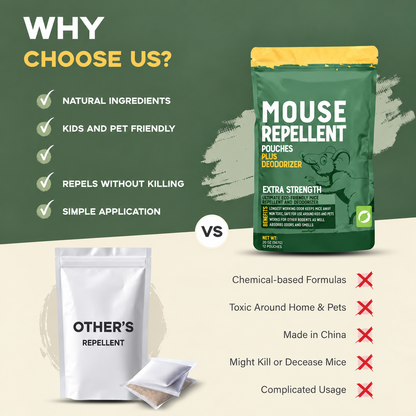12PCS Mouse Repellent Pouches – Peppermint Oil Rodent Deterrent for Cars, RVs & Home